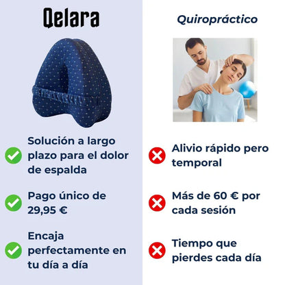 Nueva Almohada Ortopédica